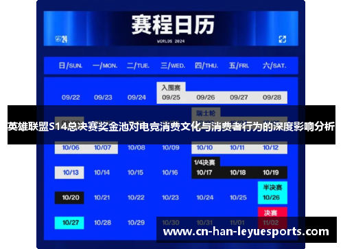英雄联盟S14总决赛奖金池对电竞消费文化与消费者行为的深度影响分析 英雄联盟S14总决赛奖金池对电竞消费文化与消费者行为的深度影响分析