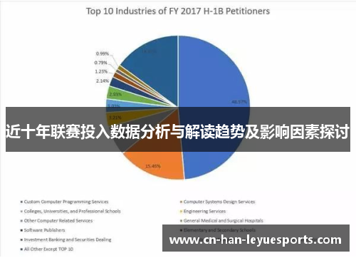 近十年联赛投入数据分析与解读趋势及影响因素探讨 近十年联赛投入数据分析与解读趋势及影响因素探讨