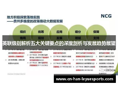 英联级别解析五大关键要点的深度剖析与发展趋势展望 英联级别解析五大关键要点的深度剖析与发展趋势展望