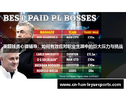 英超球员心理辅导：如何有效应对职业生涯中的巨大压力与挑战