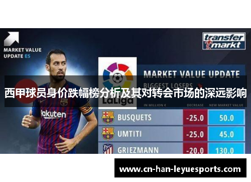 西甲球员身价跌幅榜分析及其对转会市场的深远影响