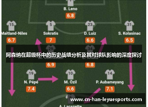 阿森纳在超级杯中的历史战绩分析及其对球队影响的深度探讨 阿森纳在超级杯中的历史战绩分析及其对球队影响的深度探讨